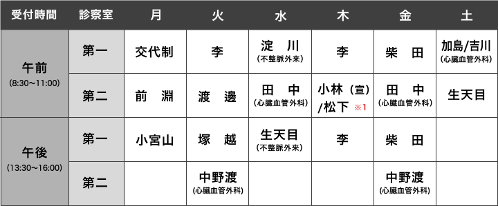 外来診療医師担当表